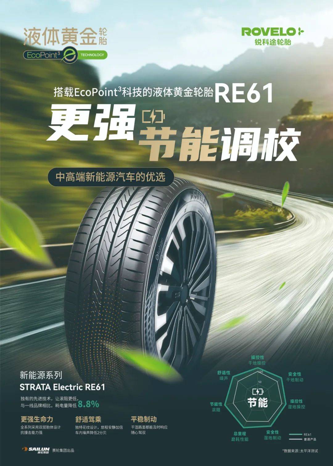 轮胎产品秀场惊艳外国客商，技术荣耀驱动汽车行业新篇章